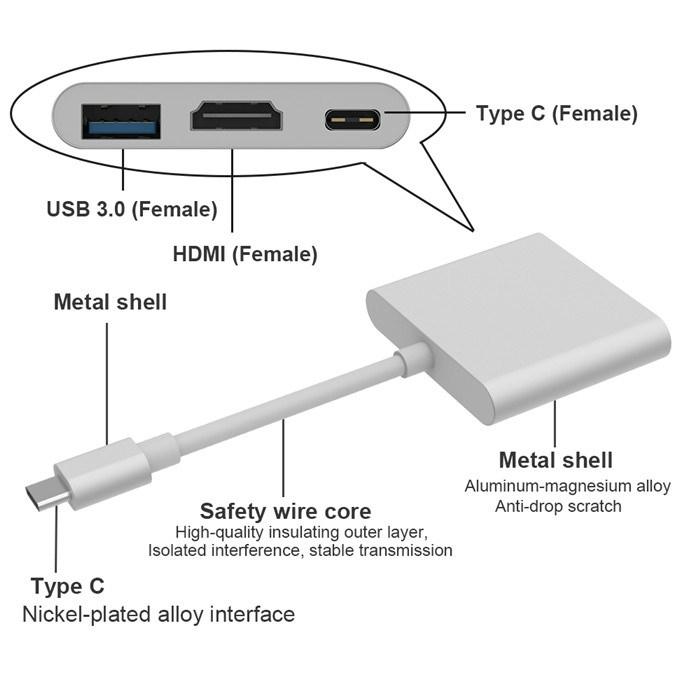 3 in 1 USB Type C USB-C to USB3.0 Pd HD Multi Hub for Nintendo Switch