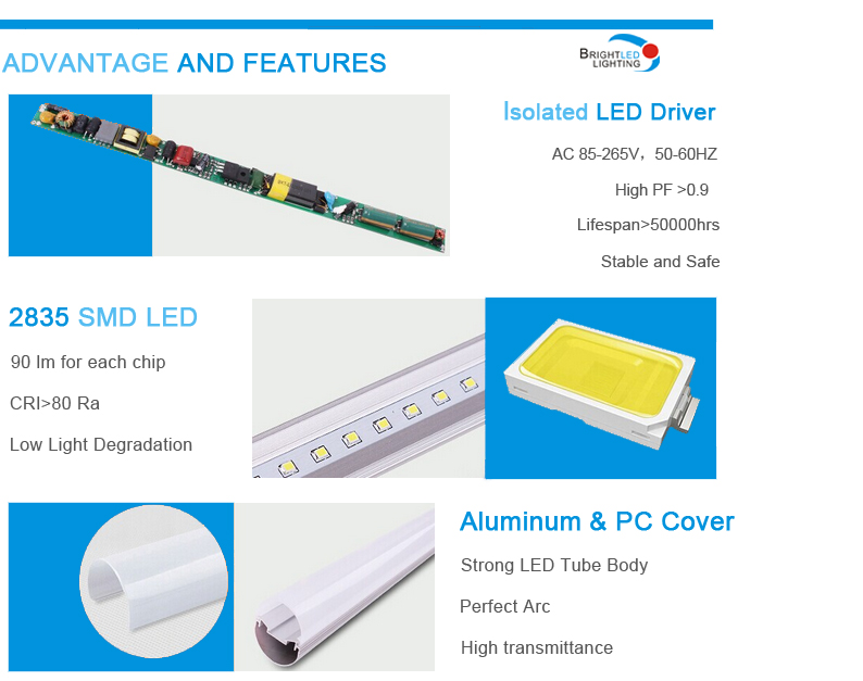 20cm 20W 5000k LED Tube with Isolated Driver T8 LED