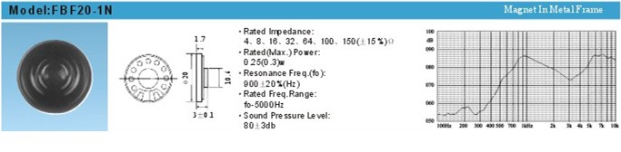 Fbf20-1n Cheaper 20mm 16ohm 0.25W Mylar Speaker (FBELE)