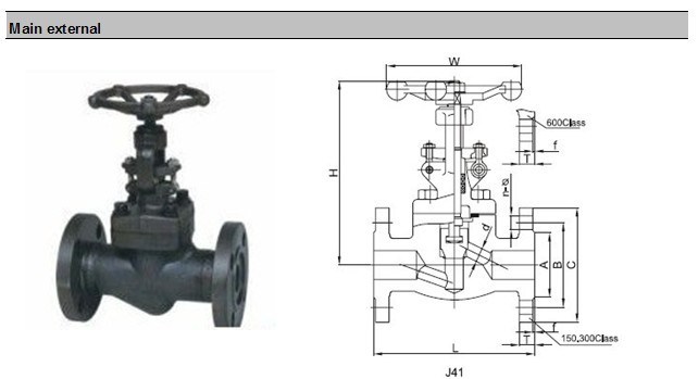 High Pressure High Temperature Forged Steel Globe Valve