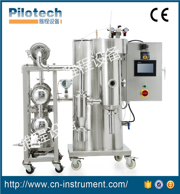 Closed Laoratory Spray Dryer Machine