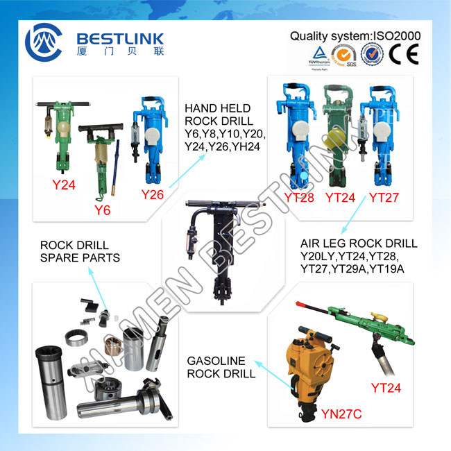 Y24/Ty24c Portable Air Rock Drill