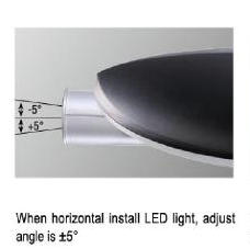 LED Street Light Sxc-LED-1032