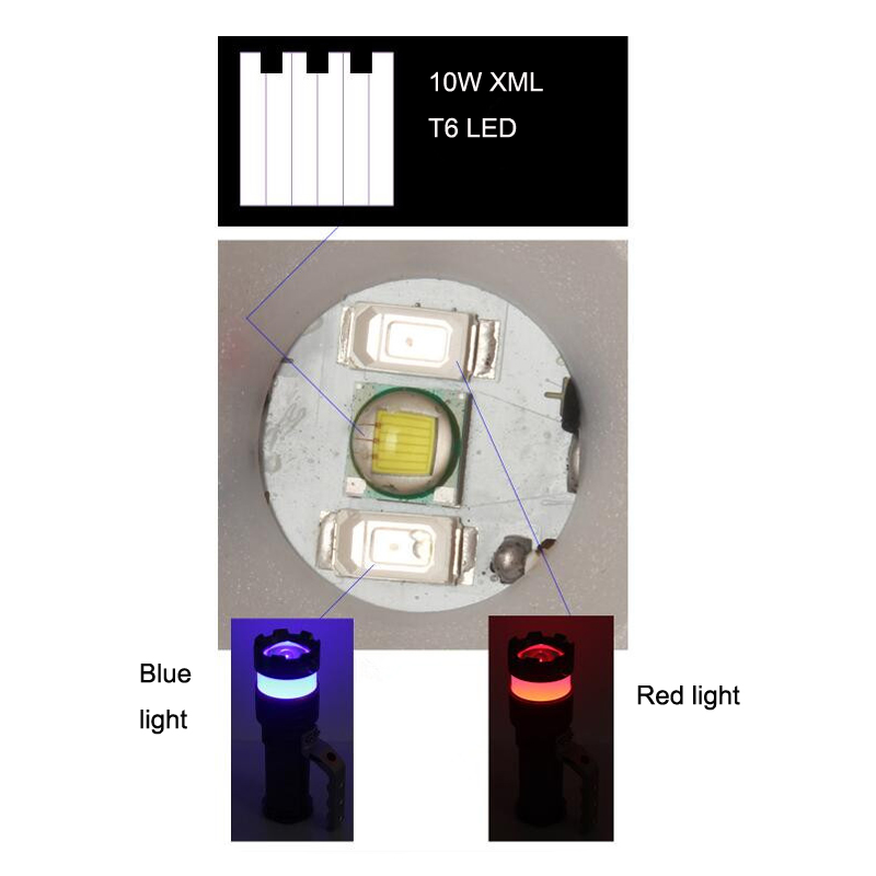 Y58 Aluminum 10W High Power Xml T6 LED Extendable Portable Light