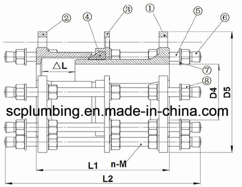 Dismantling Joint Fig. Sc100