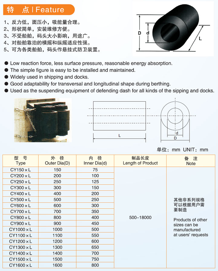 Cy Type Rubber Fender for Docking