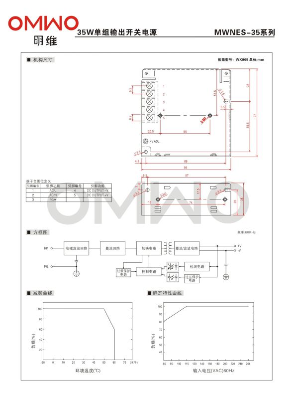 Single Output Switch Mode Power Supply 35W 15V 2.4A