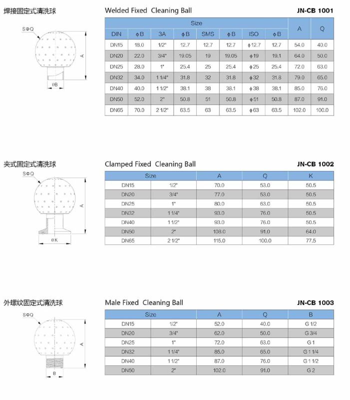 Stainless Steel Female Threaded Fixed Cleaning Ball (JN-CB1002)