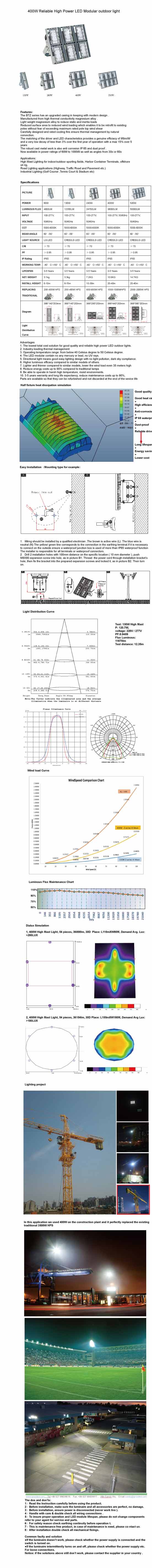 660W LED High Mast Light (BTZ 220/660 55 Y)