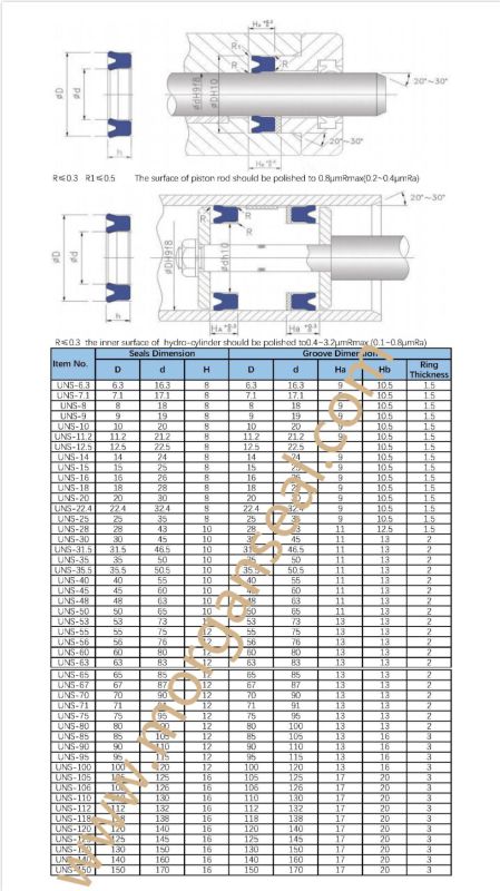 Uns Profile Hydraulic/Pneumatic Piston and Rod Polyurethane Seal