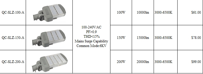 100W Adjustable Tilt Head IP65 LED Street Lamp