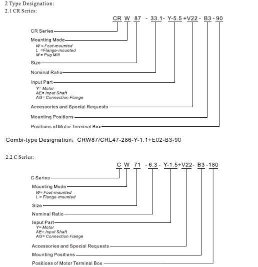 Cr Series Helical Geared Motor