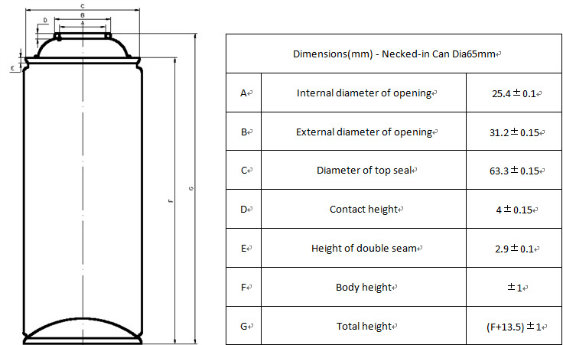 Aerosol Tin Cans for Insecticide Spray Products