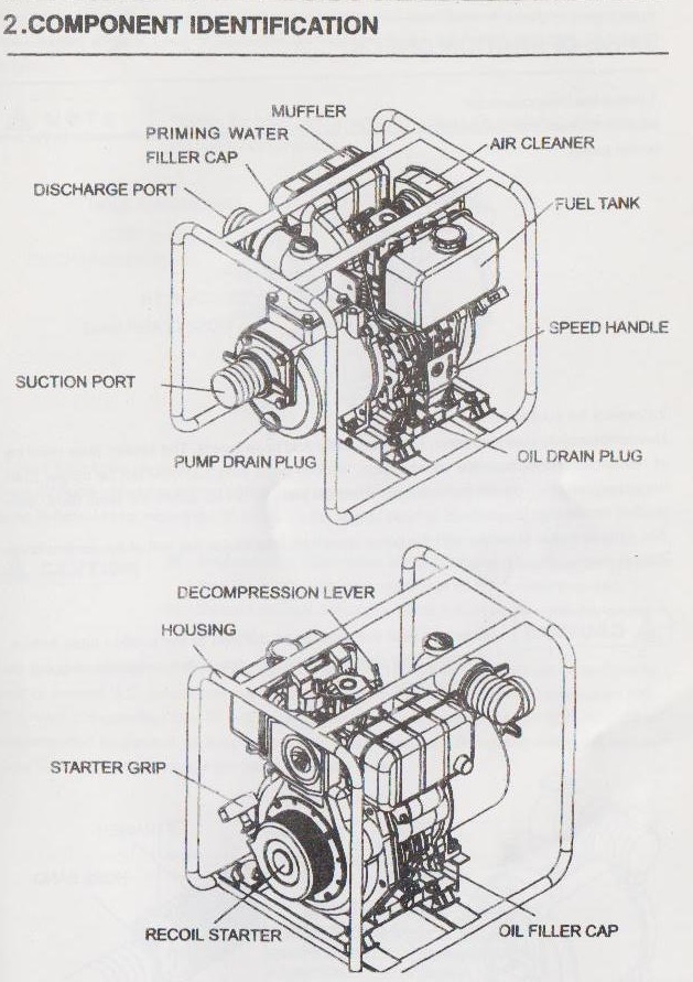 Portable Diesel Self-Priming Pump