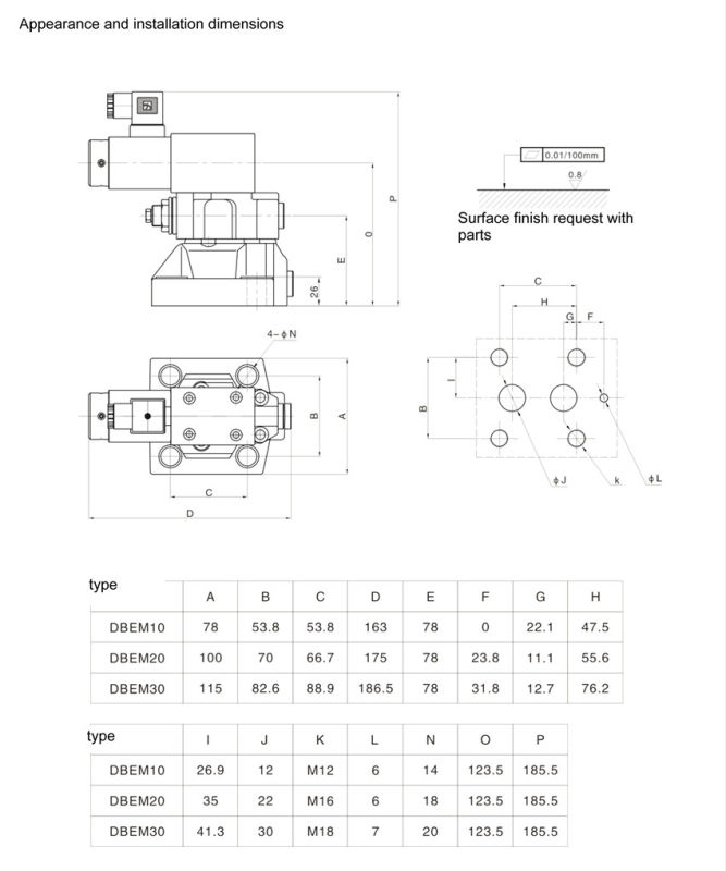 Dbem5X Series Electro-Hydraulic Proportional Valve (DBEM-20-5X)