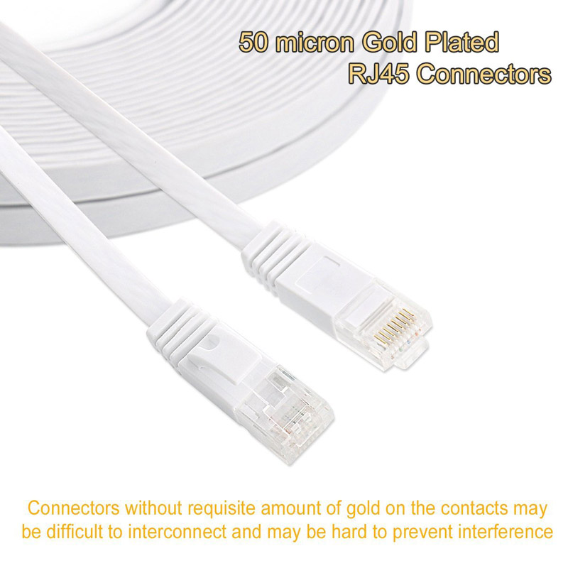 CAT6 Ethernet Patch Cord Cable with RJ45 Snagless Connectors 25FT