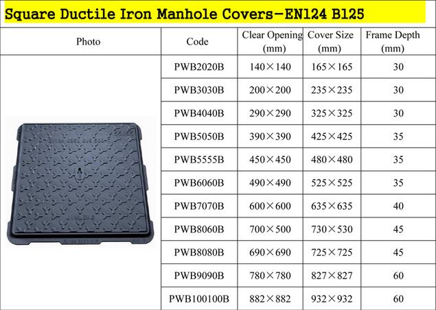 Ductile Iron Round Cover Square Frame