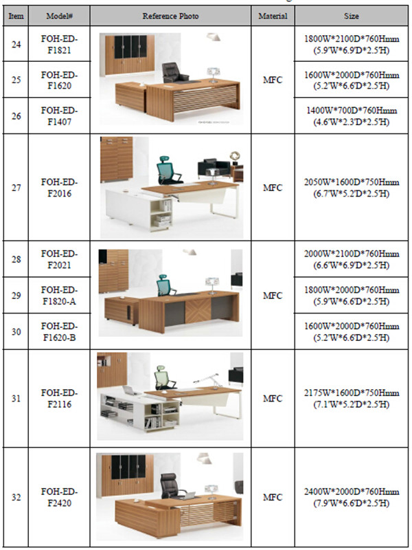 L Shape White Melamine Executive Desk Office Furniture (FOH-SM1716)