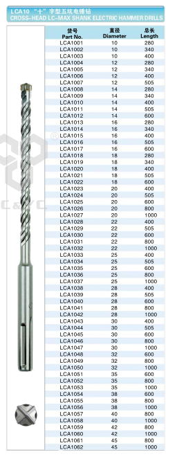 SDS Plus/Max Hammer Drill Bit Cross Head/Four Cutter