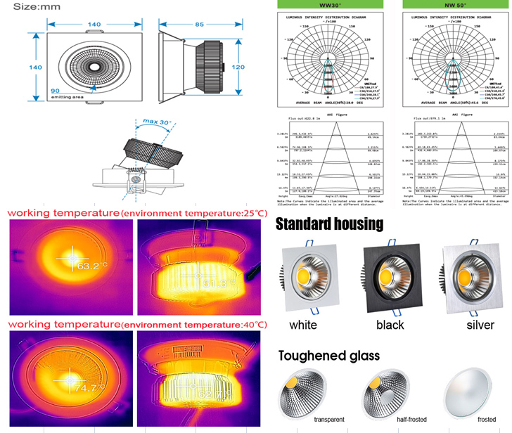 COB Square LED Downlight for Home or Office