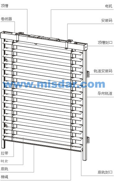 Electric Exterior Aluminum Venetian Blind