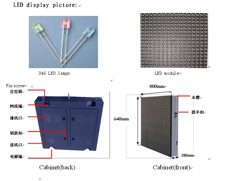 P16 Waterproof Full Color Outdoor LED Screen