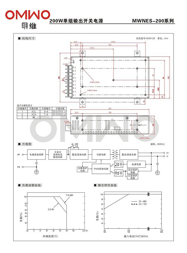 Switching Power Supply Nes-150