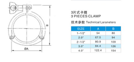 Sanitary Stainless Steel Heavy Duty Pipe Clamps Tri Clover Clamps