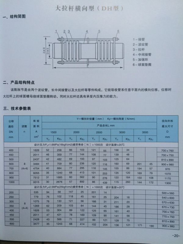 Horizontal PTFE Expansion Joint with Big Tie Rod