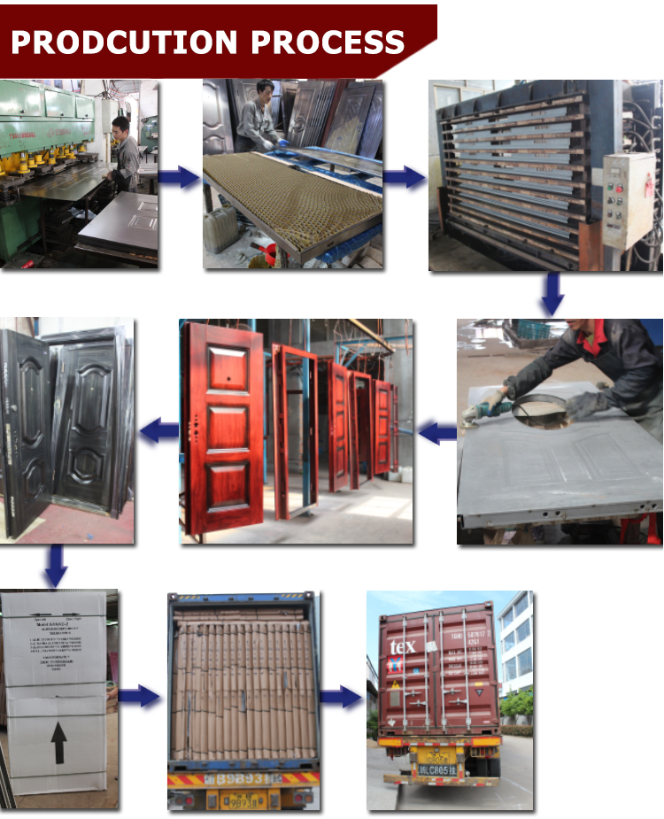 TPS-060 Egypt Market 4 Panel Steel Door Design