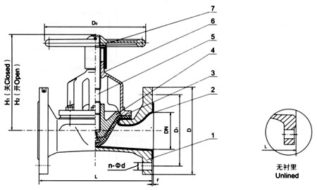 Cast Iron Diaphragm Valve with Rubber Lined