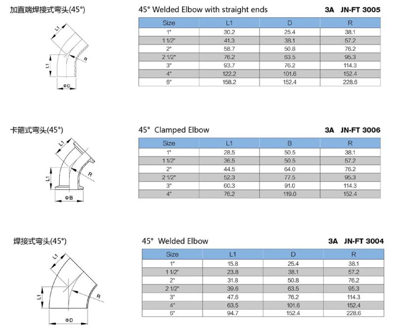 Stainless Steel Hygienic Grade Clamped 45D Bend (JN-FT3009)