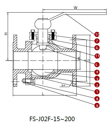 JIS 5k/10k/20k 2PCS Flanged Floating Ball Valve (Q41F)