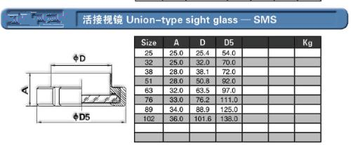 Stainless Steel Sanitary Grade Union Type Sight Glass