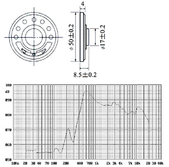 Fbs50A 88dB Popular Hot Sell 50mm Cheaper Round Loudspeakers 0.25W (FBELE)