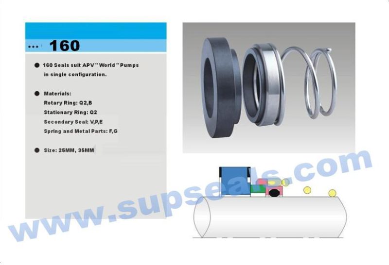 Mechanical Seals Aesseal Tow Seal