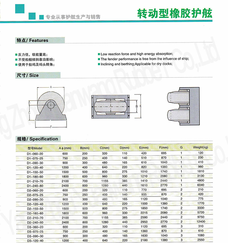 Roller Type Marine Rubber Dock Fender