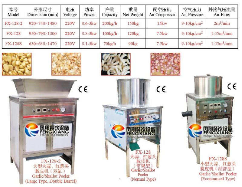 Ce Approved Garlic Clove Separator, Garlic Bulbs Extruding Machine, Garlic Cloves Squeeze Machine