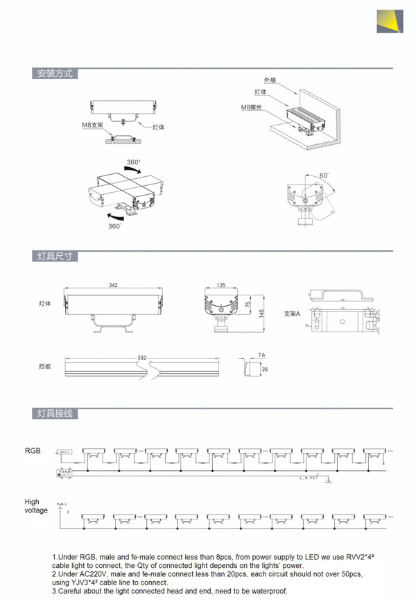 36W Outdoor Flood Light New Model LED Flood Light