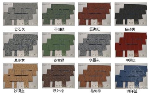 Colorful Fashion Durable Stone Coated Roof Tiles