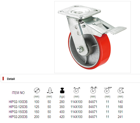 Heavy Duty Caster Series- 8in. W/Dual Brake