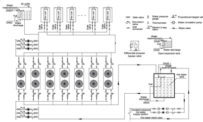 Air Cooled Heat Pump for Heating/Cooling