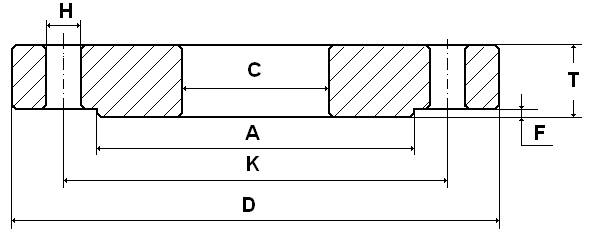 Table D Forging Flange