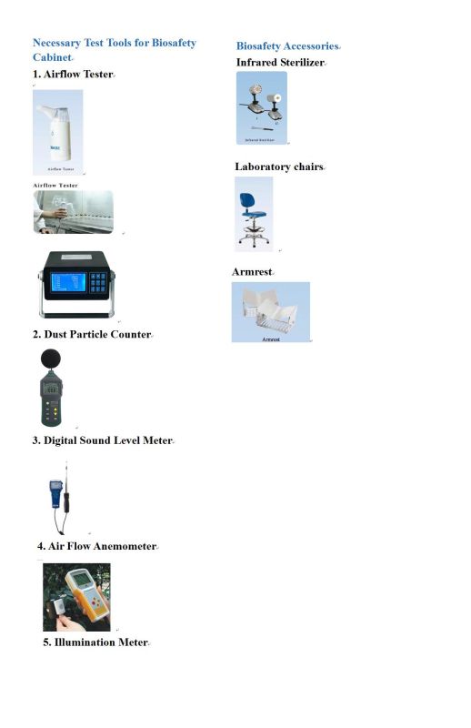 Class I Biosafety Cabinet (BYKG-III)