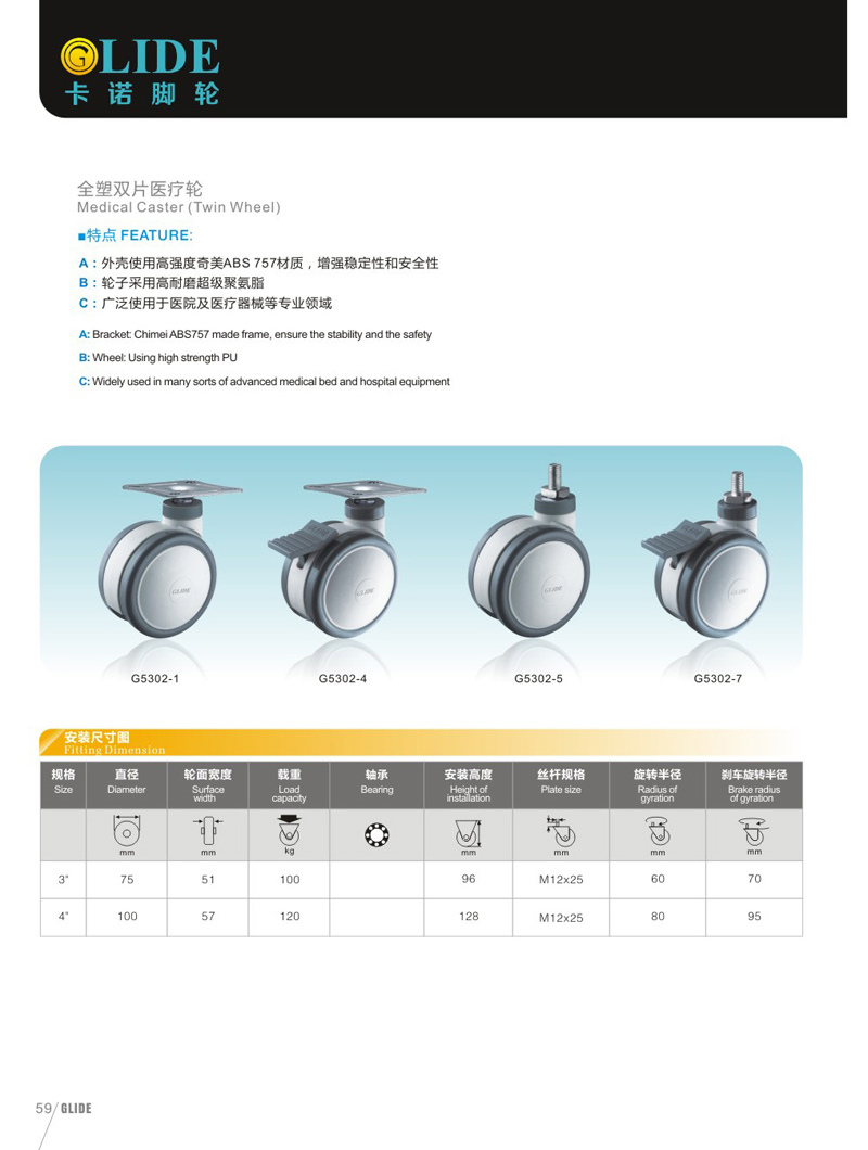 Medical Caster (Twin Wheel) (G5302) Swivel Wheel Caster