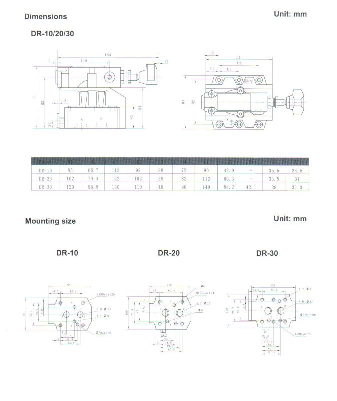 Dr Series Pilot Operated Pressure Reducing Valve