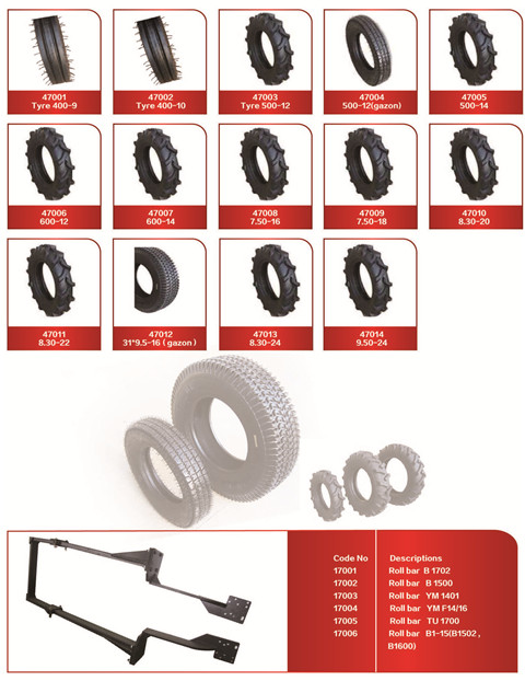 China Competitive Parts Oil Seal Sealing (B7001)