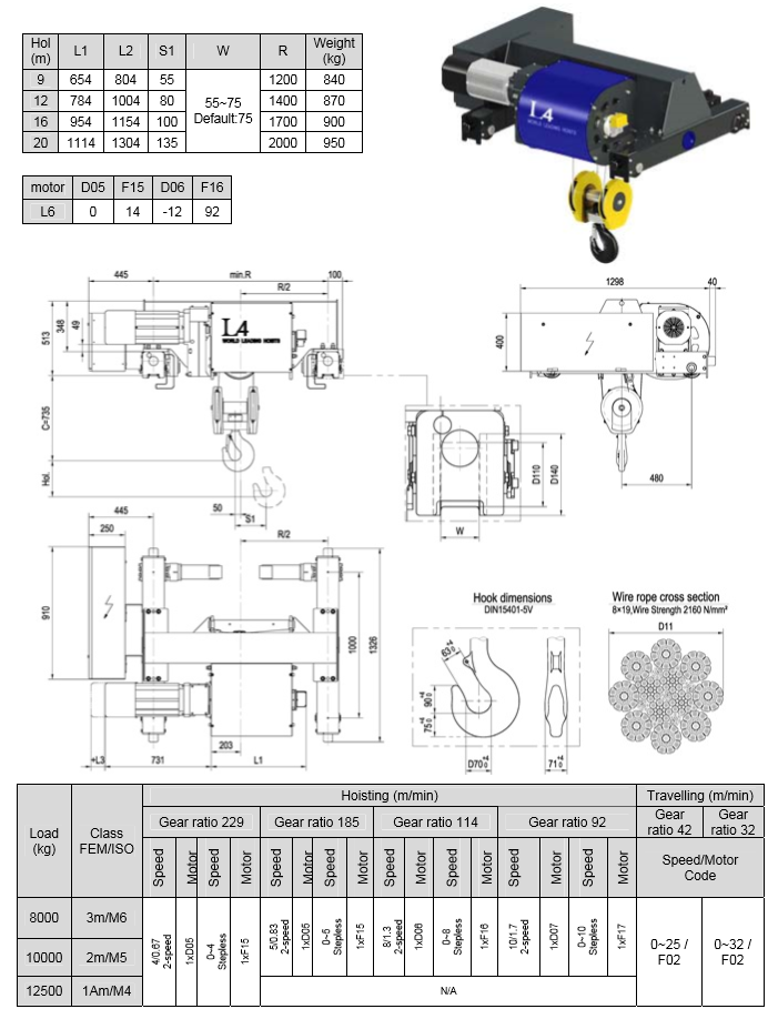 Double Girder Hoist with Ce DIN Certificate