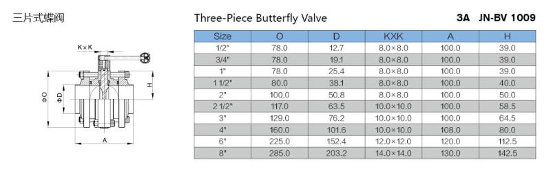 Stainless Steel Sanitary Flanged End 3 Piece Butterfly Valve (JN-BV3001)