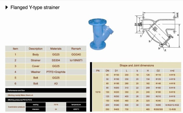 Cast Iron Flanged Y-Strainer, Pn10/Pn16/ ANSI 150